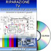 RIPARAZIONE TV E RICERCA GUASTI TELEVISIONE CRT