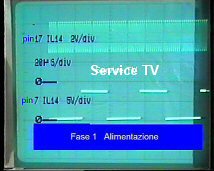 oscilloscopio su forme d'onda alimentatore tv