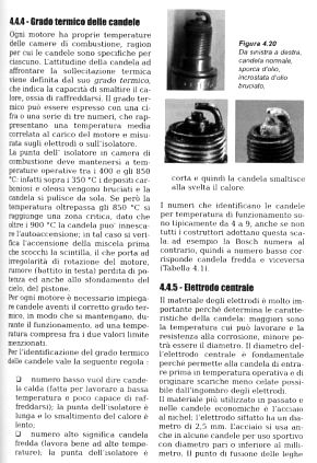 CANDELE USURA E STATO DI FUNZIONAMENTO