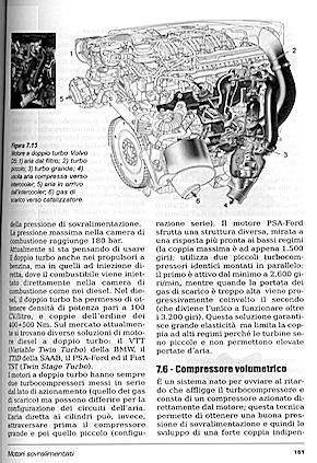 motori turbo e biturbo