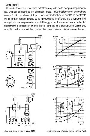 soluzioni circuitali amplificatori hi-fi