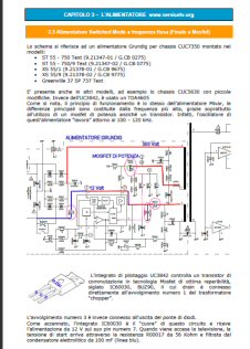MOSFET DI POTENZA SU ALIMENTATORE SWITCHING TV