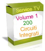 COMPENDIO DI CIRCUITI INTEGRATI