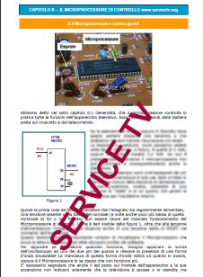 TELEVISIONE CON MICROPROCESSORE GUASTO