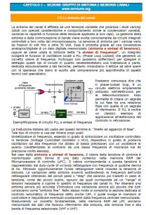 SINTONIA A SINTESI DI FREQUENZA