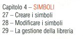 Capitolo 4 - Simboli