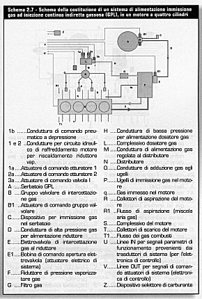 SCHEMA