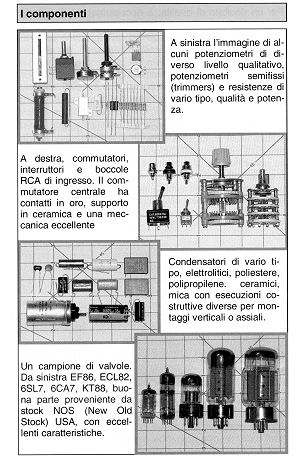 COMPONENTI AMPLIFICATORE AUDIO HI-FI A VALVOLE