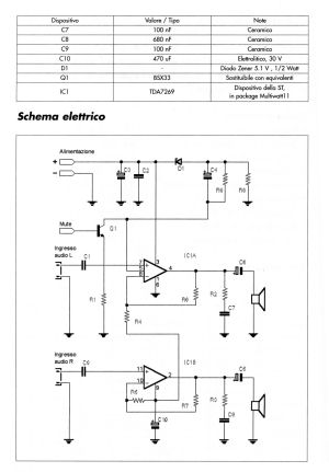 AMPLIFICATORI DI QUALITà ELEVATA CON COMPONENTI ALLO STATO SOLIDO